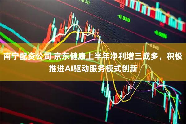 南宁配资公司 京东健康上半年净利增三成多，积极推进AI驱动服务模式创新